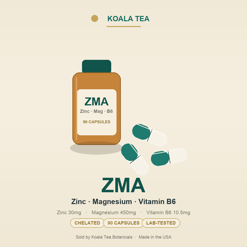 ZMA — Zinc, Magnesium & B6